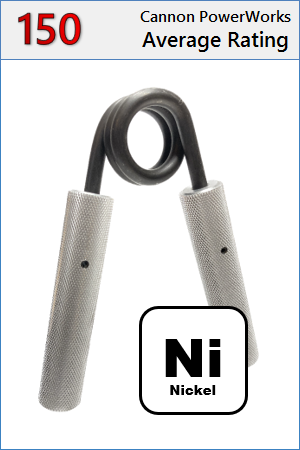 Nickel [Ni]