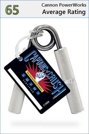 IronMind Captains of Crush CoC hand gripper for training grip