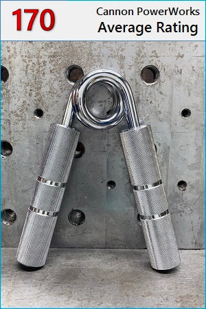 RB 300 (Chrome) – Cannon PowerWorks