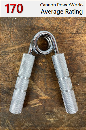 Strength: Elite – Cannon PowerWorks
