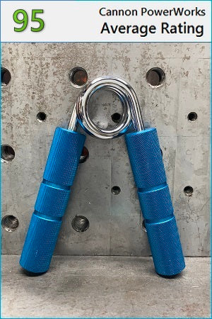 RB 160 (Cerulean) – Cannon PowerWorks