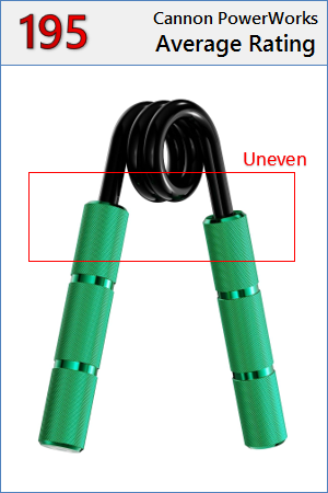 Uneven "The HULK" PowerGripper