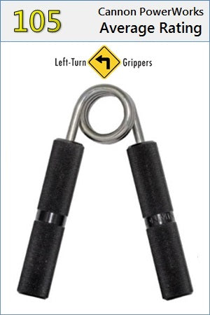 IronMind Captains of Crush Left-Turn gripper for training grip strength ...