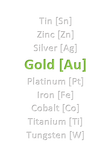 Gold [Au]