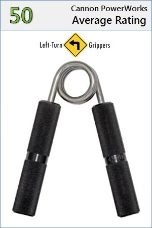 IronMind Captains of Crush Left-Turn gripper for training grip strength ...